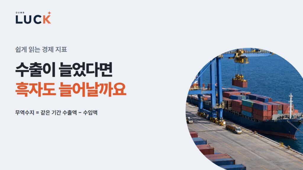 수출이 늘었다면 · 흑자도 늘어날까요 · 무역수지 = 같은 기간 수출액 − 수입액 — 항만의 컨테이너 화물선 · AI 연출 사진을 포함한 안내 이미지.