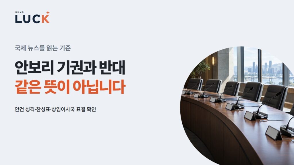안보리 기권과 반대 · 같은 뜻이 아닙니다 · 안건 성격·찬성표·상임이사국 표결 확인 — 마이크가 놓인 국제회의장 · AI 연출 사진을 포함한 안내 이미지.
