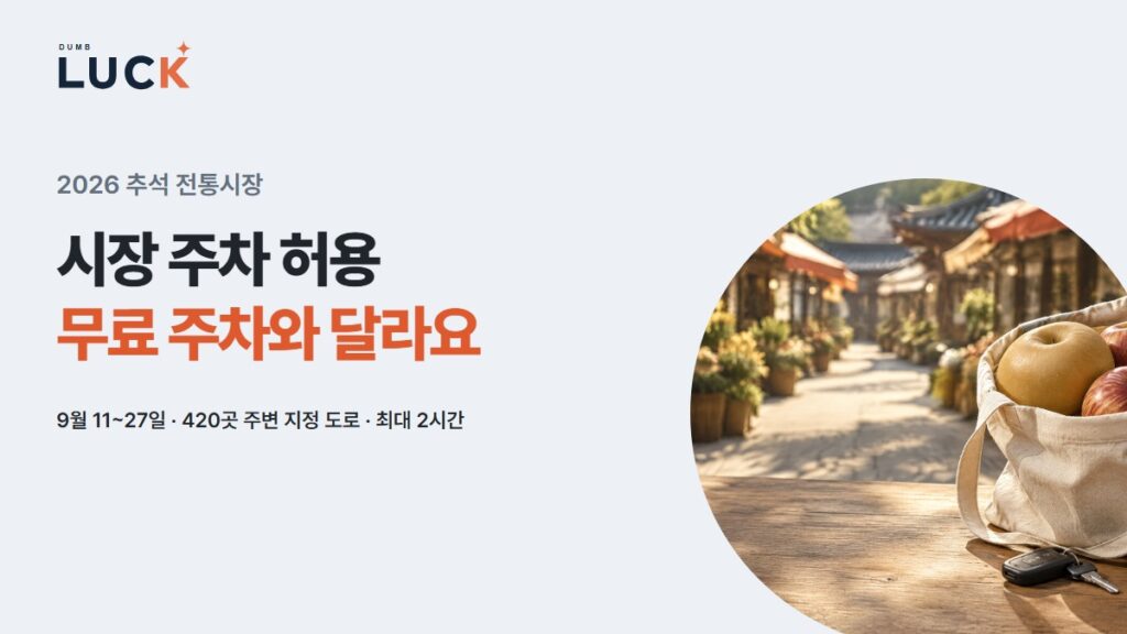 시장 주차 허용 · 무료 주차와 달라요 · 9월 11~27일 · 420곳 주변 지정 도로 · 최대 2시간 — 전통시장 골목과 장보기 가방 · AI 연출 사진을 포함한 안내 이미지.
