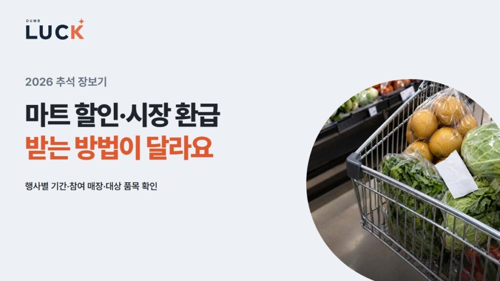 마트 할인·시장 환급 · 받는 방법이 달라요 · 행사별 기간·참여 매장·대상 품목 확인 — 채소와 과일이 담긴 마트 장바구니 · AI 연출 사진을 포함한 안내 이미지.
