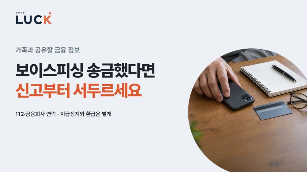 보이스피싱 송금했다면 · 신고부터 서두르세요 · 112·금융회사 연락 · 지급정지와 환급은 별개 — 휴대전화와 은행 카드 · AI 연출 사진을 포함한 안내 이미지.
