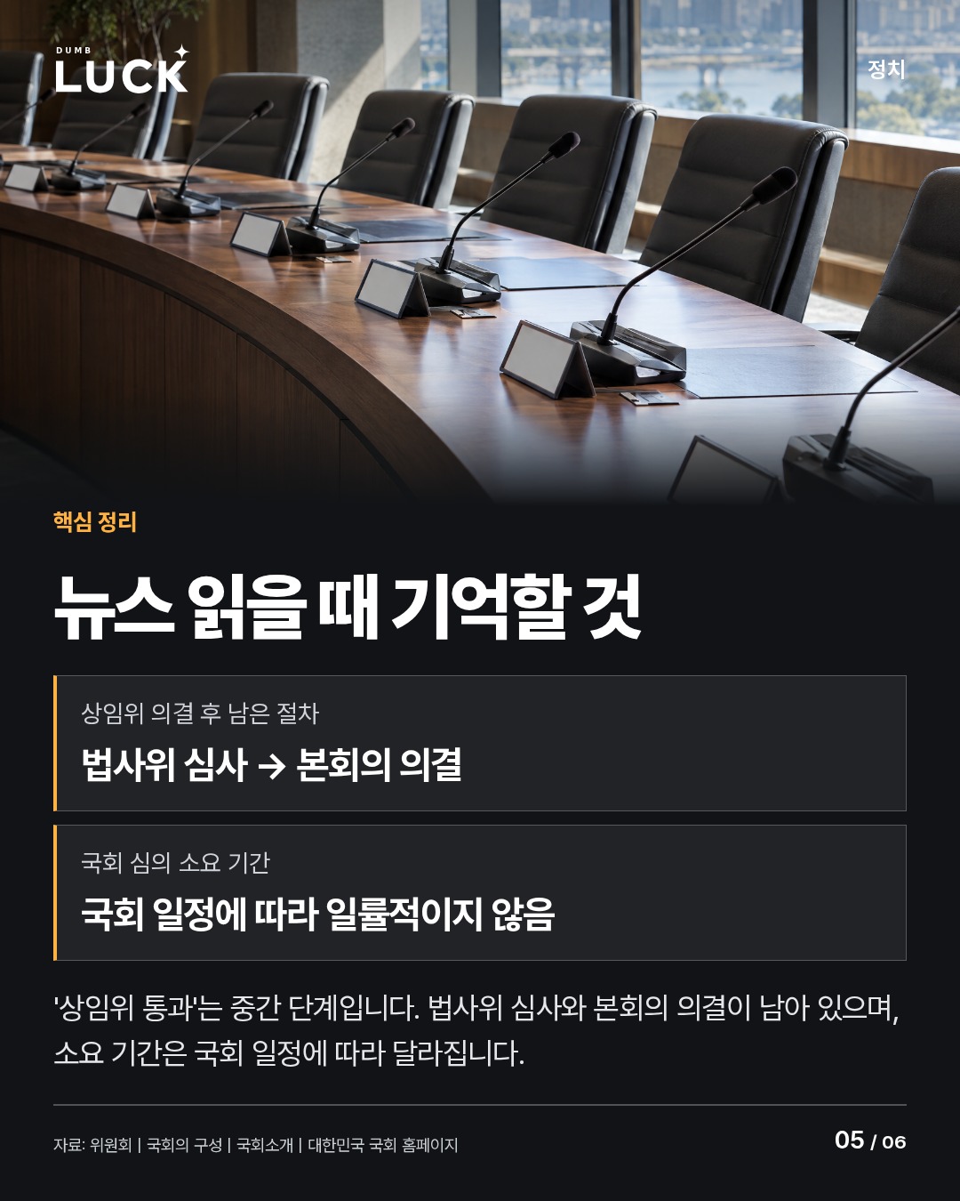 뉴스 읽을 때 기억할 것. 상임위 의결 후 남은 절차: 법사위 심사 → 본회의 의결. 국회 심의 소요 기간: 국회 일정에 따라 일률적이지 않음. '상임위 통과'는 중간 단계입니다. 법사위 심사와 본회의 의결이 남아 있으며, 소요 기간은 국회 일정에 따라 달라집니다.