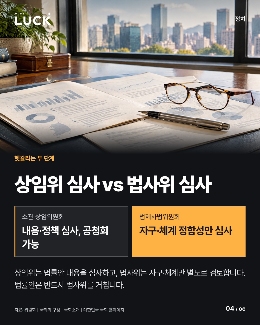 상임위 심사 vs 법사위 심사. 소관 상임위원회: 내용·정책 심사, 공청회 가능. 법제사법위원회: 자구·체계 정합성만 심사. 상임위는 법률안 내용을 심사하고, 법사위는 자구·체계만 별도로 검토합니다. 법률안은 반드시 법사위를 거칩니다.