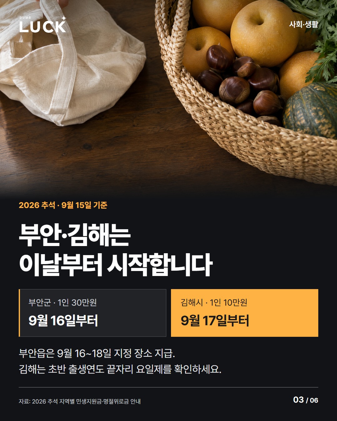 부안·김해는 이날부터 시작합니다. 부안군 · 1인 30만원: 9월 16일부터. 김해시 · 1인 10만원: 9월 17일부터. 부안읍은 9월 16~18일 지정 장소 지급. 김해는 초반 출생연도 끝자리 요일제를 확인하세요.