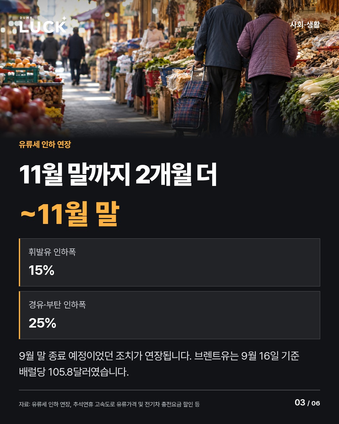 11월 말까지 2개월 더. ~11월 말. 휘발유 인하폭: 15%. 경유·부탄 인하폭: 25%. 9월 말 종료 예정이었던 조치가 연장됩니다. 브렌트유는 9월 16일 기준 배럴당 105.8달러였습니다.