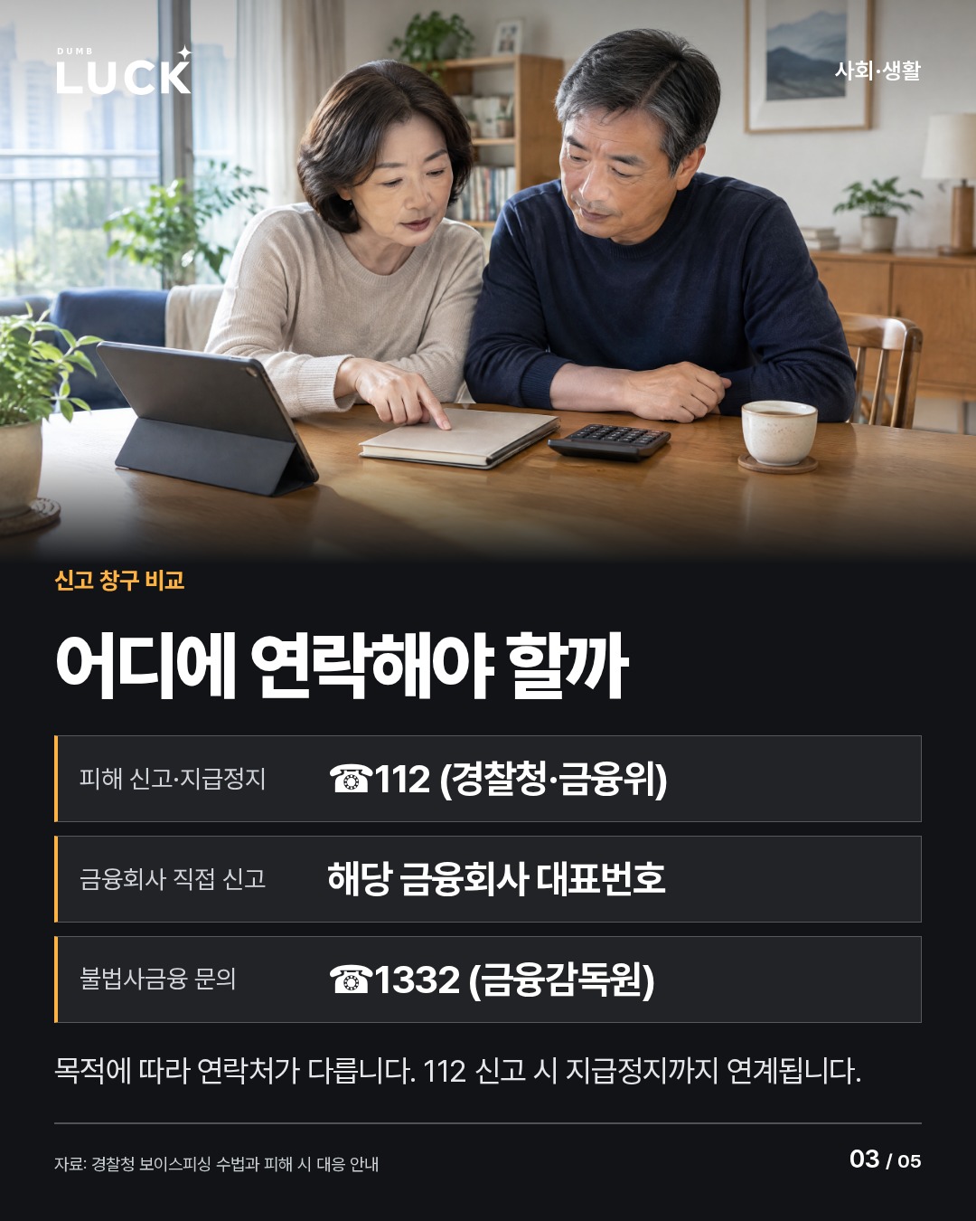 어디에 연락해야 할까. 피해 신고·지급정지: ☎112 (경찰청·금융위). 금융회사 직접 신고: 해당 금융회사 대표번호. 불법사금융 문의: ☎1332 (금융감독원). 목적에 따라 연락처가 다릅니다. 112 신고 시 지급정지까지 연계됩니다.