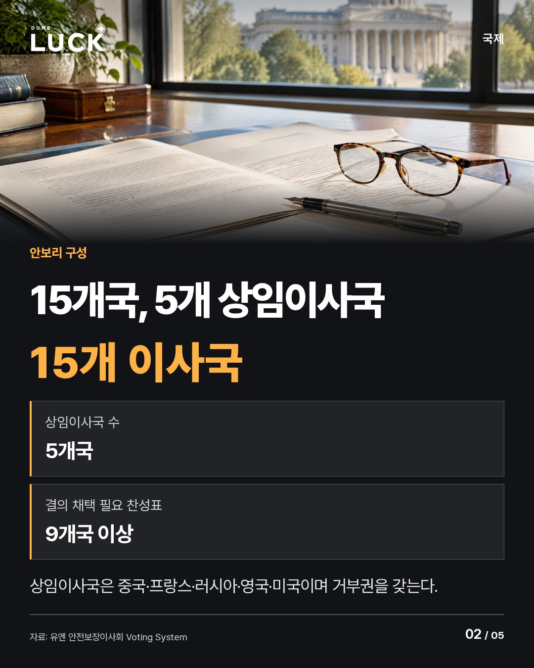 15개국, 5개 상임이사국. 15개 이사국. 상임이사국 수: 5개국. 결의 채택 필요 찬성표: 9개국 이상. 상임이사국은 중국·프랑스·러시아·영국·미국이며 거부권을 갖는다.