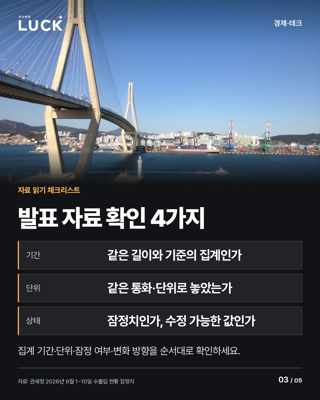 발표 자료 확인 4가지. 기간: 같은 길이와 기준의 집계인가. 단위: 같은 통화·단위로 놓았는가. 상태: 잠정치인가, 수정 가능한 값인가. 집계 기간·단위·잠정 여부·변화 방향을 순서대로 확인하세요.