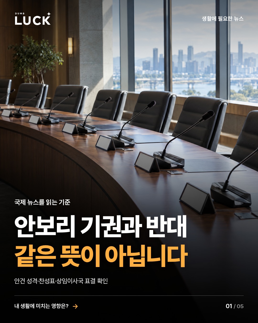 안보리 기권과 반대. 같은 뜻이 아닙니다. 안건 성격·찬성표·상임이사국 표결 확인