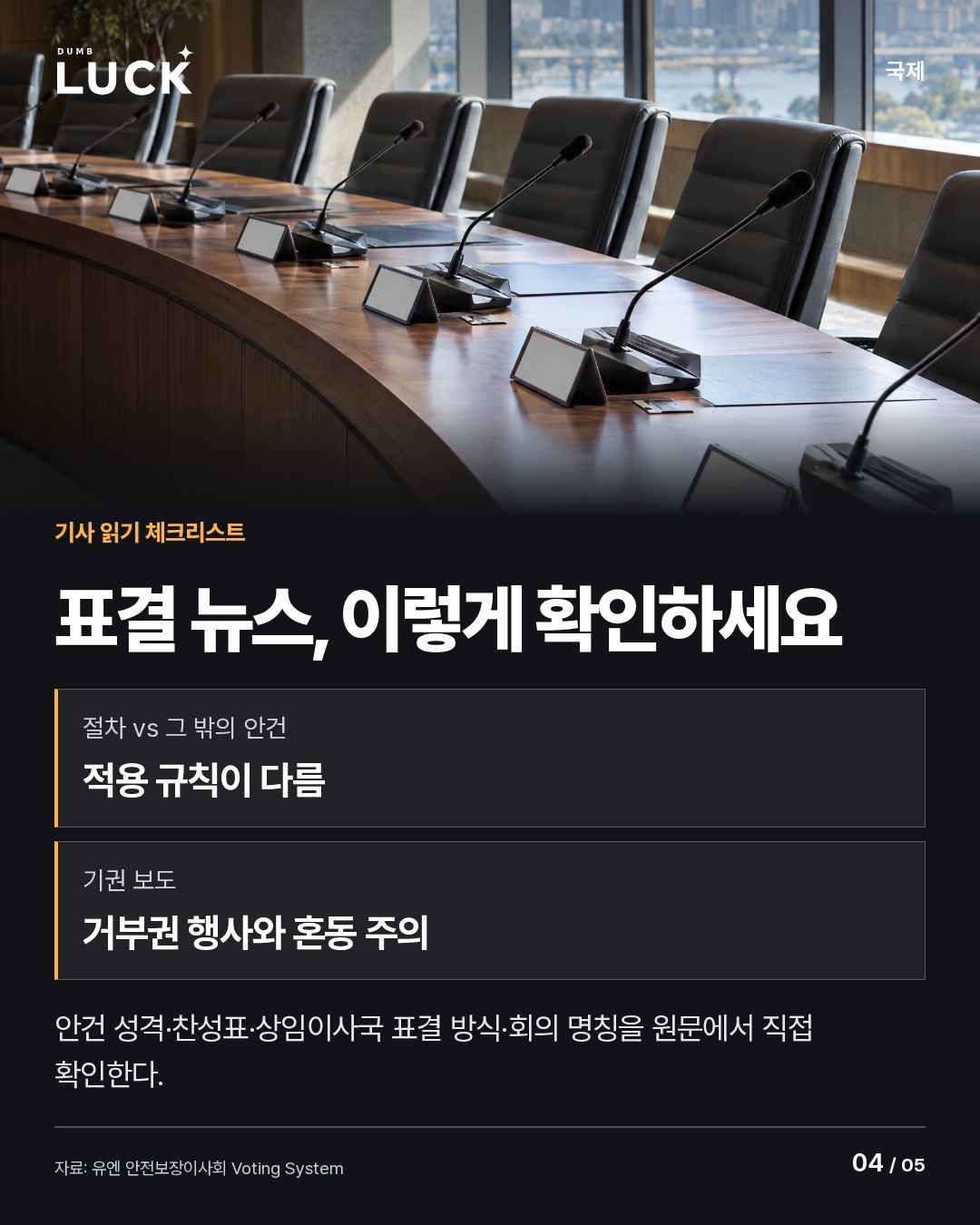 표결 뉴스, 이렇게 확인하세요. 절차 vs 그 밖의 안건: 적용 규칙이 다름. 기권 보도: 거부권 행사와 혼동 주의. 안건 성격·찬성표·상임이사국 표결 방식·회의 명칭을 원문에서 직접 확인한다.
