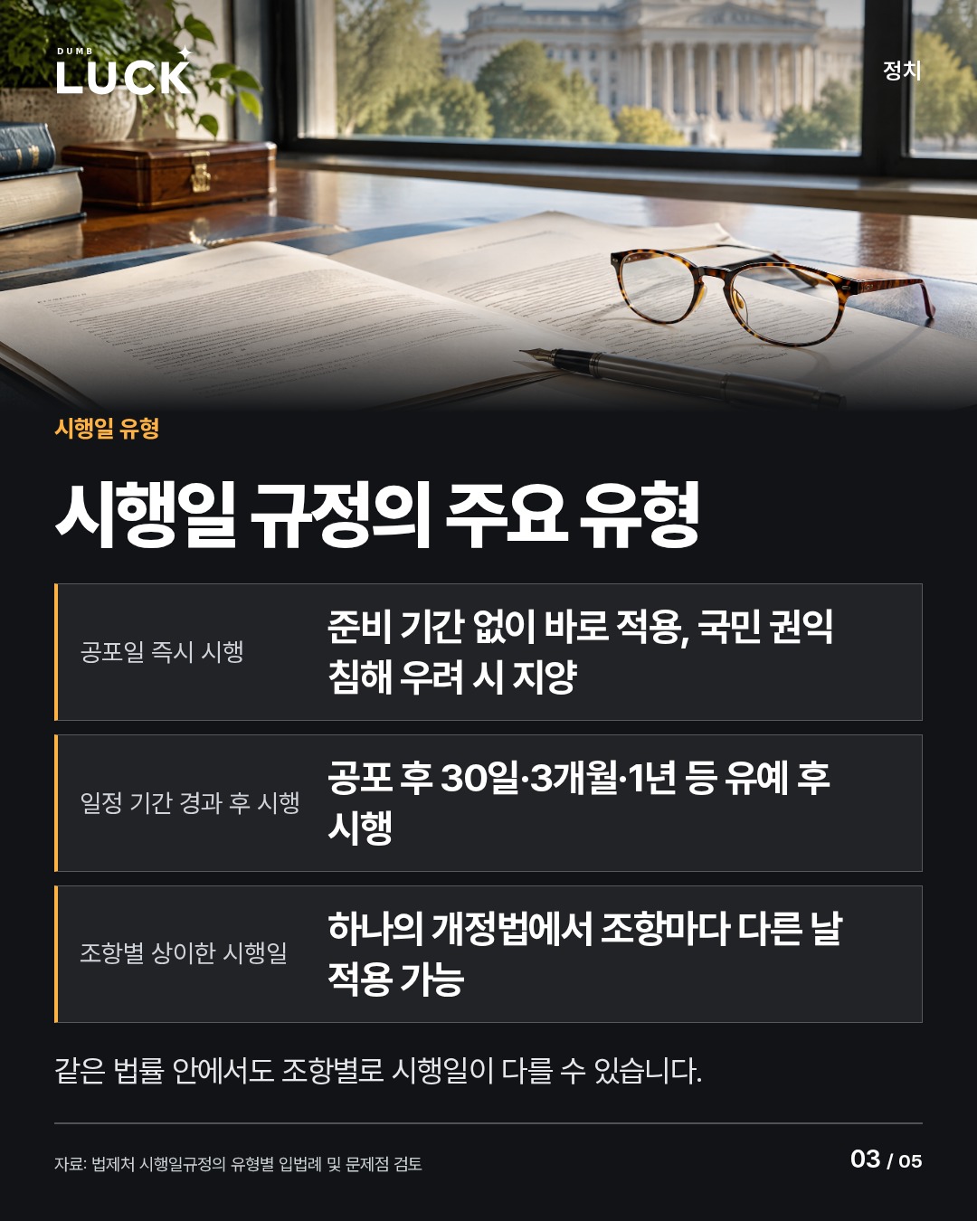 시행일 규정의 주요 유형. 공포일 즉시 시행: 준비 기간 없이 바로 적용, 국민 권익 침해 우려 시 지양. 일정 기간 경과 후 시행: 공포 후 30일·3개월·1년 등 유예 후 시행. 조항별 상이한 시행일: 하나의 개정법에서 조항마다 다른 날 적용 가능. 같은 법률 안에서도 조항별로 시행일이 다를 수 있습니다.