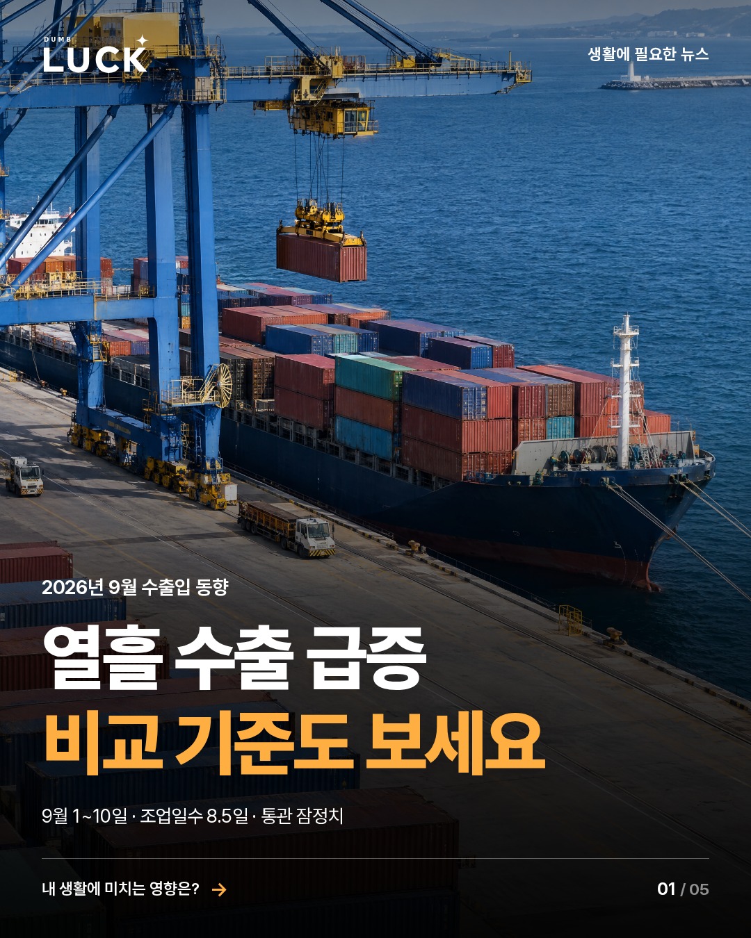 열흘 수출 급증. 비교 기준도 보세요. 9월 1~10일 · 조업일수 8.5일 · 통관 잠정치