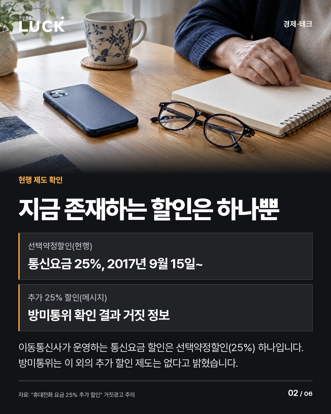 지금 존재하는 할인은 하나뿐. 25%. 선택약정할인(현행): 통신요금 25%, 2017년 9월 15일~. 추가 25% 할인(메시지): 방미통위 확인 결과 거짓 정보. 이동통신사가 운영하는 통신요금 할인은 선택약정할인(25%) 하나입니다. 방미통위는 이 외의 추가 할인 제도는 없다고 밝혔습니다.