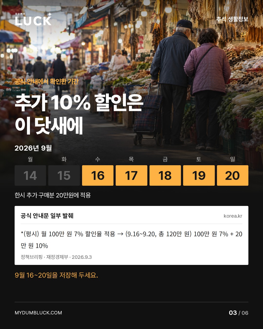 2026년 9월 달력에서 16~20일 닷새를 강조. 정책브리핑 실제 안내문 일부 캡처에 기존 100만원 7%, 추가 20만원 10% 및 적용 기간이 표시되어 있음.