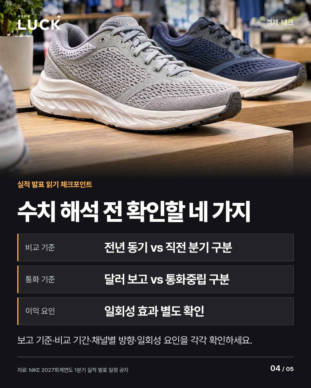 수치 해석 전 확인할 네 가지. 비교 기준: 전년 동기 vs 직전 분기 구분. 통화 기준: 달러 보고 vs 통화중립 구분. 이익 요인: 일회성 효과 별도 확인. 보고 기준·비교 기간·채널별 방향·일회성 요인을 각각 확인하세요.
