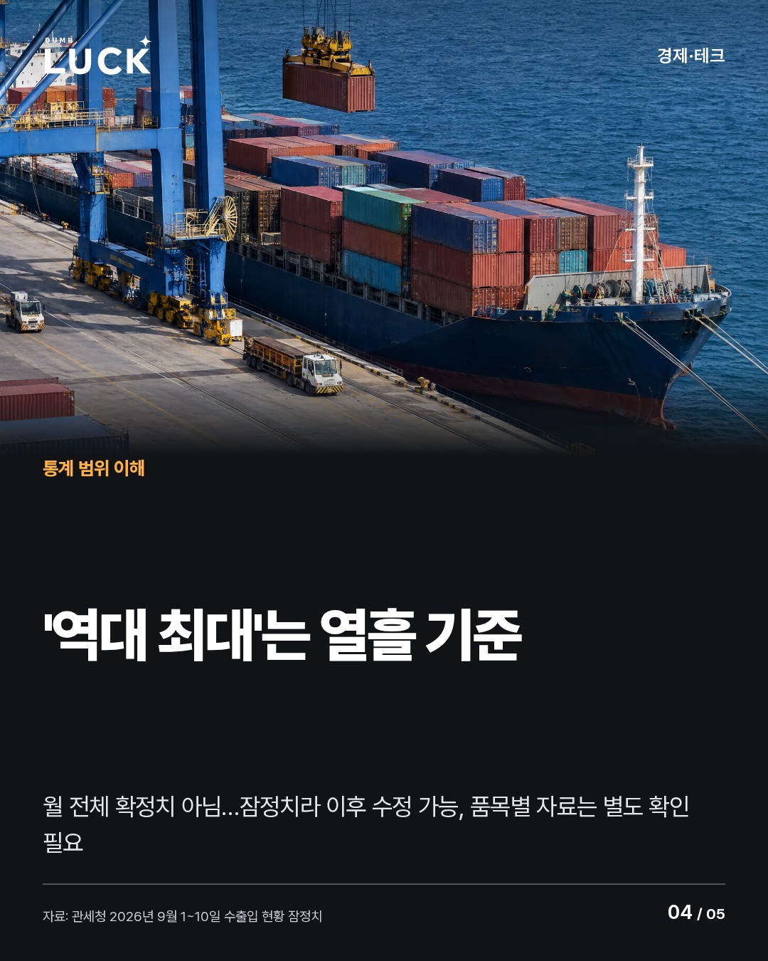 '역대 최대'는 열흘 기준. 월 전체 확정치 아님…잠정치라 이후 수정 가능, 품목별 자료는 별도 확인 필요